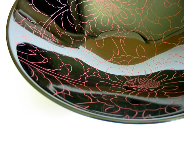 Botanbori urushi tél